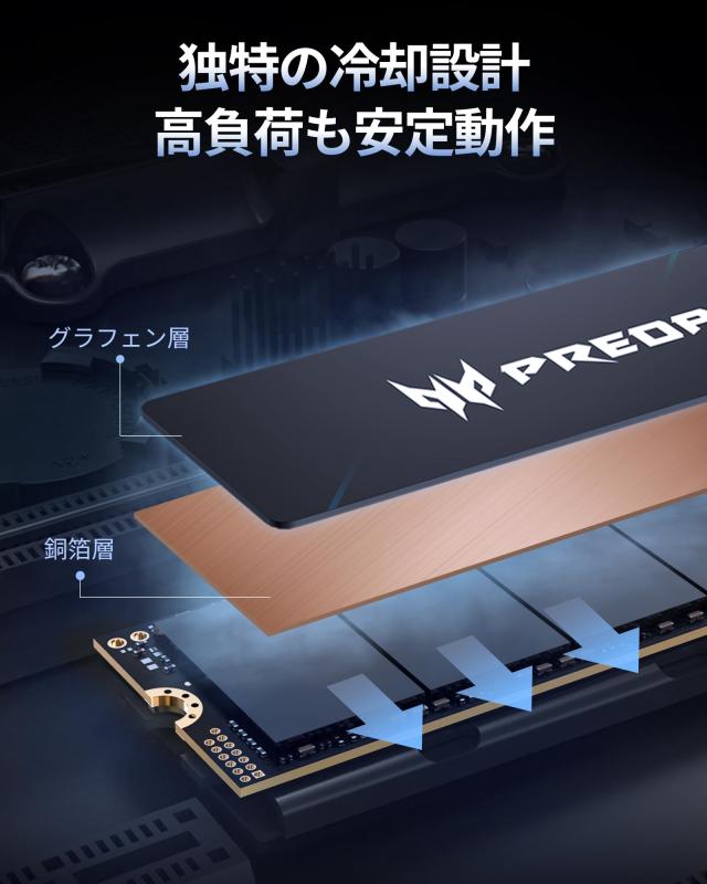 Acer Predator Gen5 M.2 SSD 1結核症 GM9 NVMe2.0 2280 PCIe Gen5×4 超高速道路 14500MB/s 最高限度読込速度 内蔵SSD 高耐久 3D NAND TLC 製造会社5