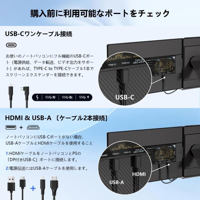 Laptomo P5 デュアルモニター 15.6インチ IPS モバイルディスプレイ