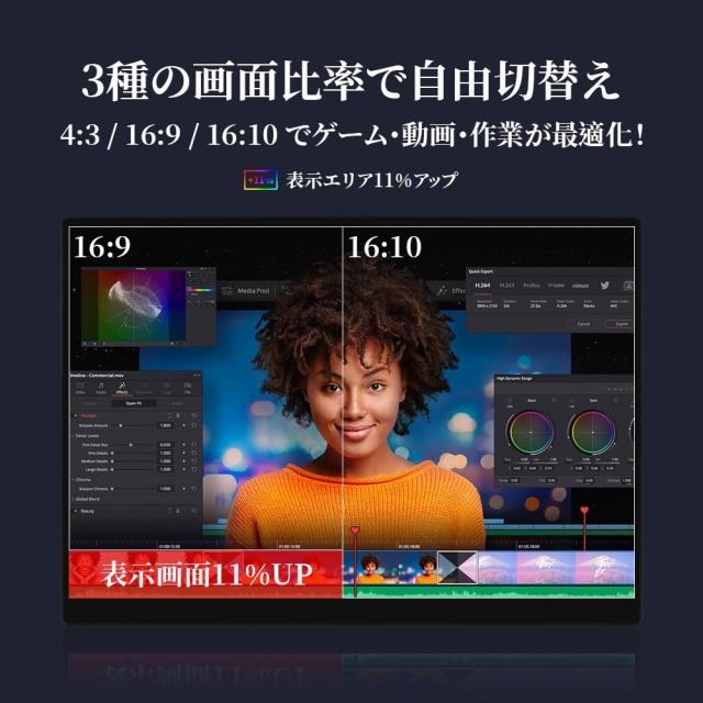 HAILESI モバイルモニター 15インチ 2496*1664 3:2画面比 ポータブル