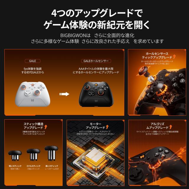 ゲームハンドル、BIGBIG WON Gale Hall PCコントローラー、モーションコントロール、ホールジョイスティック＆トリガー、3ペアのサムステ_7