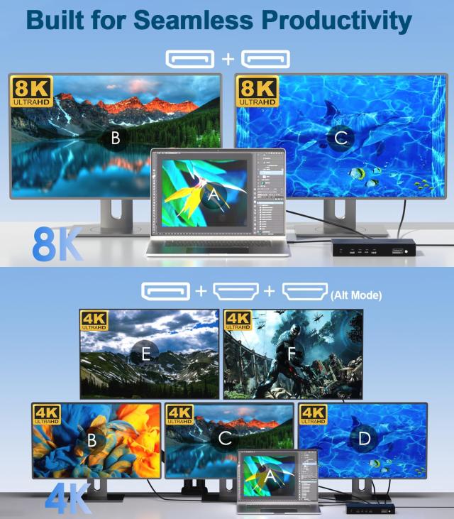 WAVLINKプロドッキングステーション5のモニター、PD100W DisplayLinkドッキング対応MacおよびWindowsのための5つの4Kディスプレイ、2X DP_2
