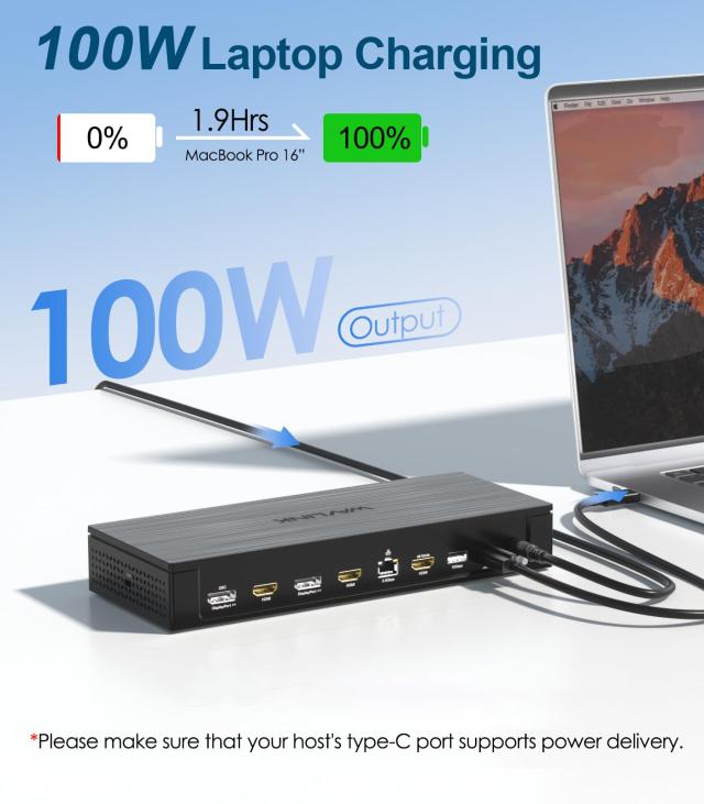 WAVLINKプロドッキングステーション5のモニター、PD100W DisplayLinkドッキング対応MacおよびWindowsのための5つの4Kディスプレイ、2X DP_3