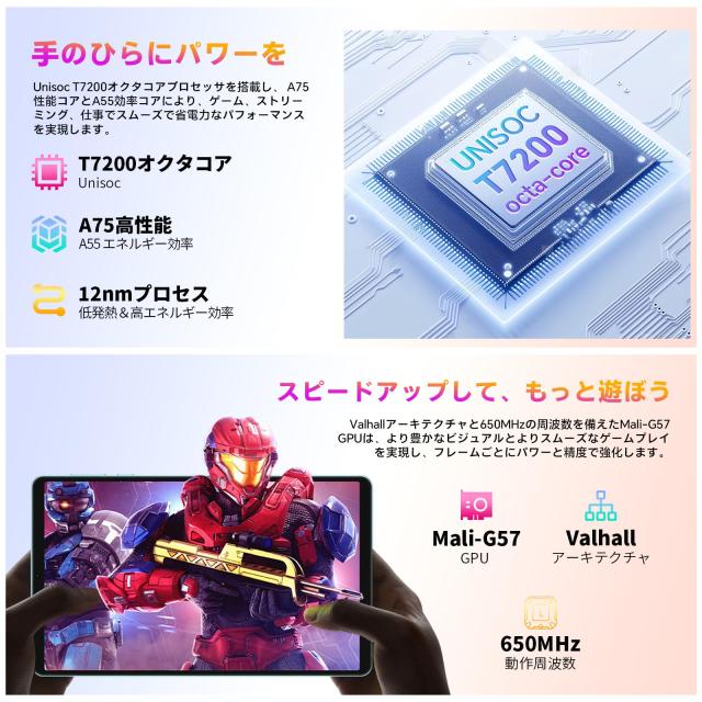 TECLAST P50Mini Android 15 タブレット】8 インチタブレット子供学習