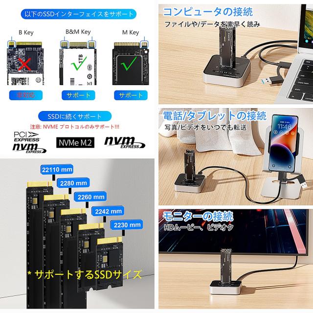 MiliPow オフラインクローニング機能付きデュアルベイM.2 NVMe SSDエンクロージャ、USB 3.2 Gen 2x2 SSDデュプリケータ、20Gbpsリード/ラ_7