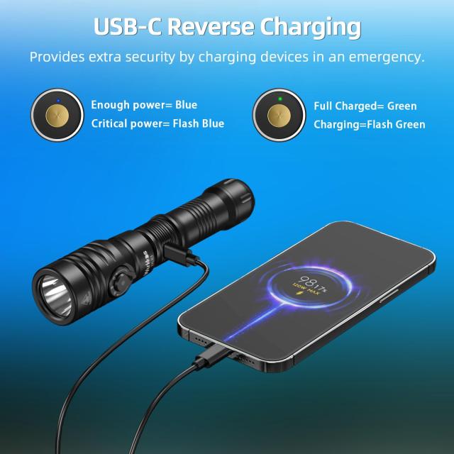 Wurkkos DL03 ダイビングライト 2800ルーメン白色光 、1000メートル