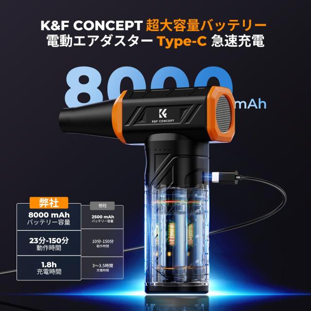 K＆F CONCEPT エアダスター 充電式ブロワー 超強力 150000RPM 超強力3段階風量調整 8000mAhバッテリー 長時間連続使用可能 Type-C充電式 L_1