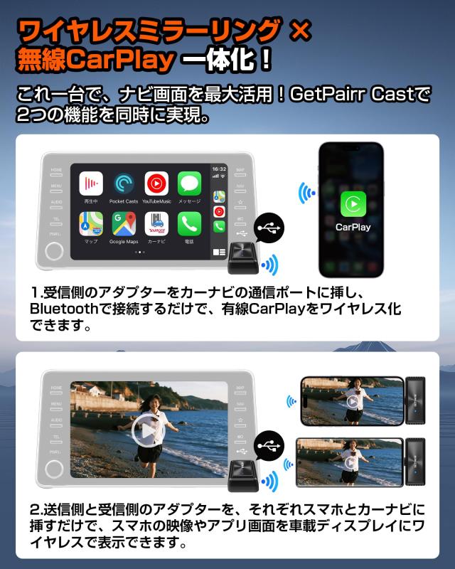 GetPairr Mirror Cast 【業界初】 ワイヤレスミラーリングアダプター
