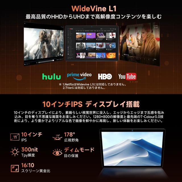 Android 15 タブレット 10インチ Wi-fiモデル】8コア CPU 12GB