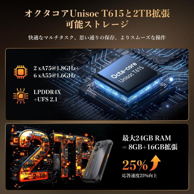 OSCAL Marine2 タフネススマホ Android 15 スマホ 24GB RAM+256GB ROM 