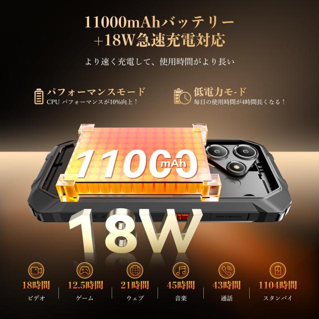 OSCAL Marine2 タフネススマホ Android 15 スマホ 24GB RAM