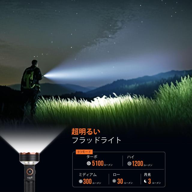TrustFire TC50 懐中電灯 高輝度 5100ルーメン 500メートル 磁気テール