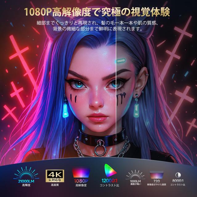 WISHOLY プロジェクター 家庭用【2025年 Android TV搭載・270