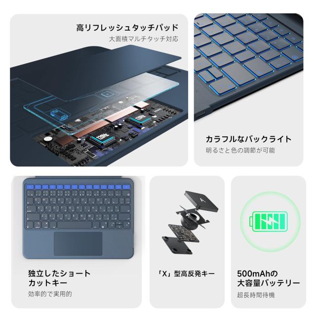 HOU iPad キーボード付きケース for iPad Air 7 (M3) 11インチ 2025 /Air 6 M2/5/4世代 ＆ iPad Pro 11（第4/第3/第2/第1世代）磁気分離式