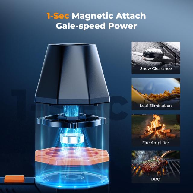 K＆F CONCEPT エアダスター 電動エアダスター ブロワー磁気ノズル 2in1 吹き吸い両用 300000RPM 3段階風量調整 6000mAh大容量バッテリー_1