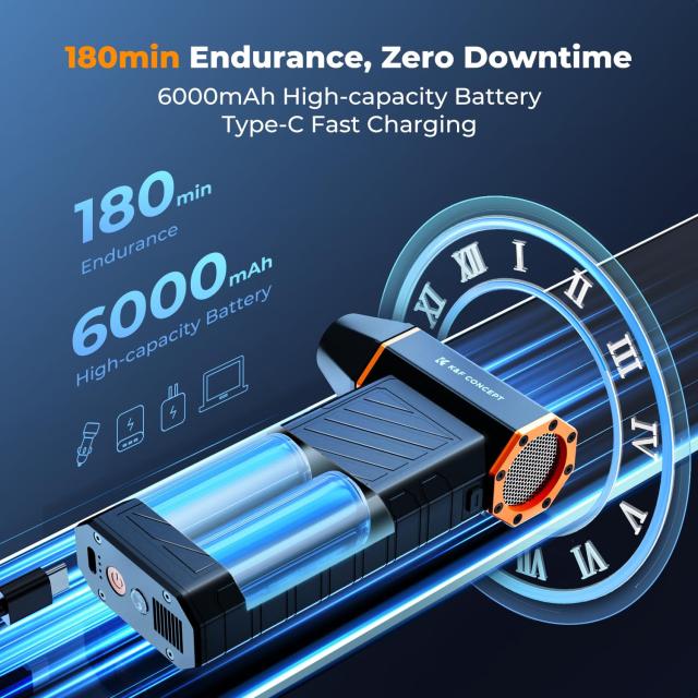K＆F CONCEPT エアダスター 電動エアダスター ブロワー磁気ノズル 2in1 吹き吸い両用 300000RPM 3段階風量調整 6000mAh大容量バッテリー_5