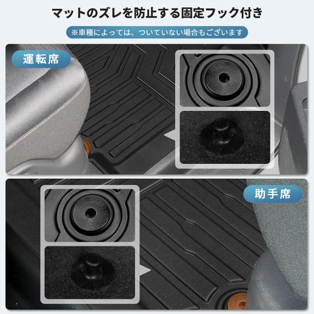 新型 セレナ C28 フロアマット 車種専用設計 ガソリン車専用 serena C28 専用 立体 3Dフロアマット TPE素材 カーマット 滑り防止 耐汚れ_3