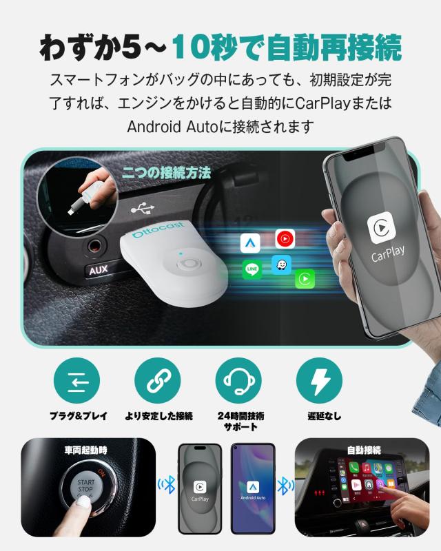 【新品】Ottocast 2025最新Miniワイヤレスアダプター Amazon | 【公式】オットキャスト OTTOCAST MINI【2025最新Mini