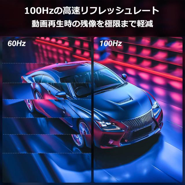 Acouto Zen21 モバイルモニター 21.5インチ 自立型スタンド 100Hz