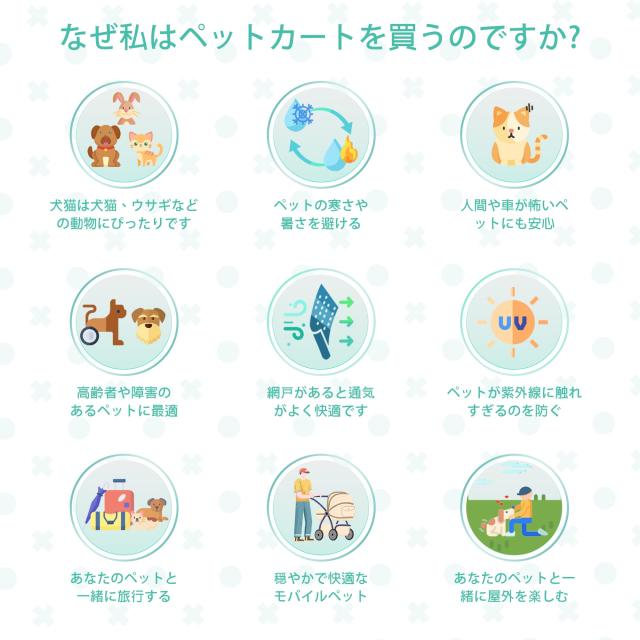 Angelpet ペットカート 一体型コンパクト折りたたみ 対面両用式 犬猫用