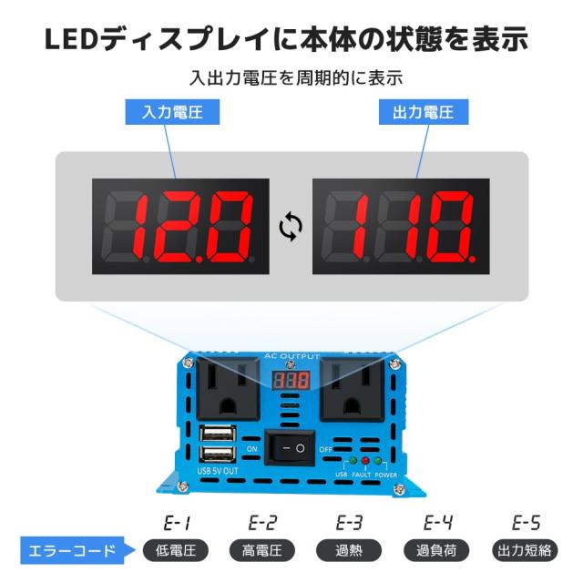 リョクエン（LVYUAN）インバーター 12V 100V 正弦波 500W【正規品】実