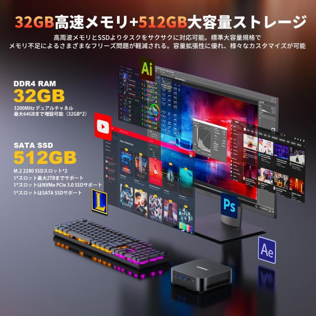 ACEMAGIC ミニpc AMD Ryzen 5 7430u mini pc 32GB RAM 512GB SSD容量拡大可