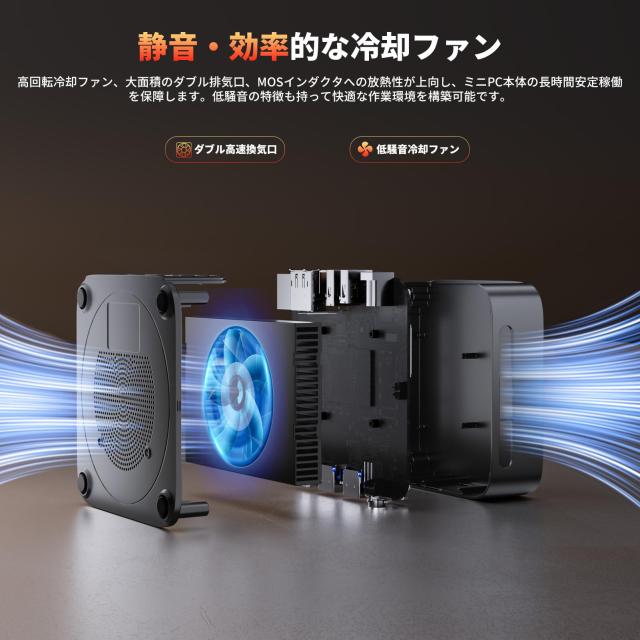 ACEMAGIC ミニpc AMD Ryzen 5 7430u mini pc 32GB RAM 512GB SSD容量