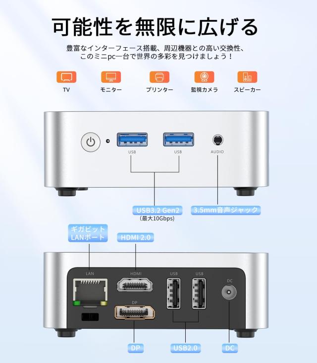 ミニpc インテル n150 mini pc 最大3.60GHz 4C/4T ミニパソコン