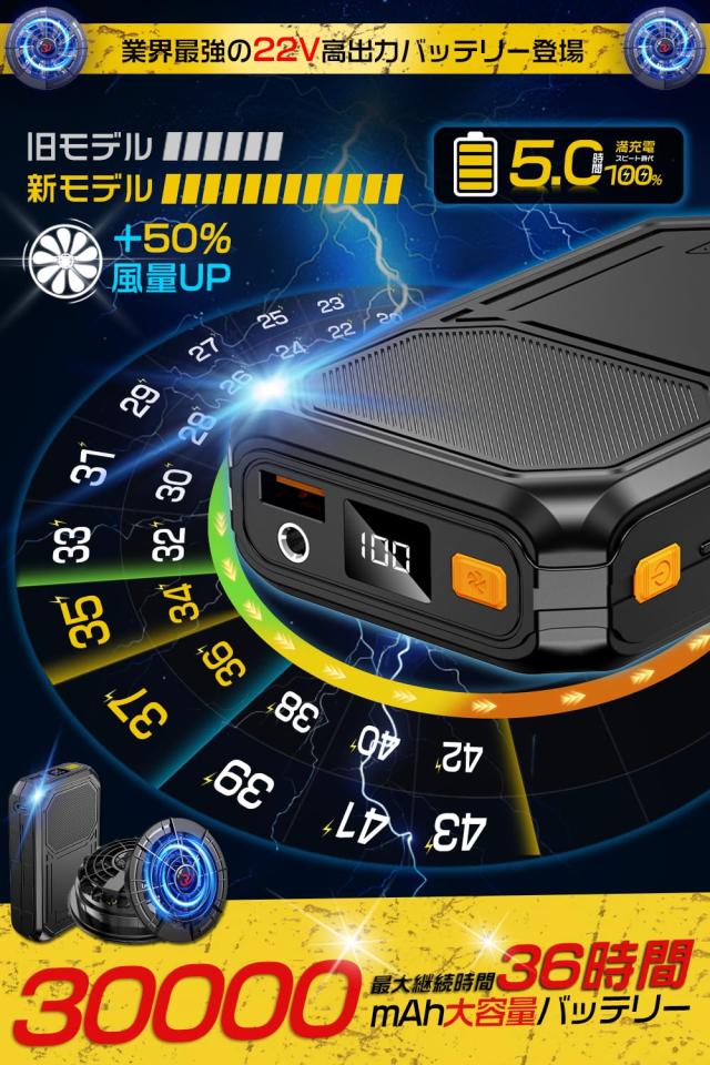 サブノニ KF205N2台 KM5011UT2台 サブノニ様専用 KF205N2台 KM5011UT2