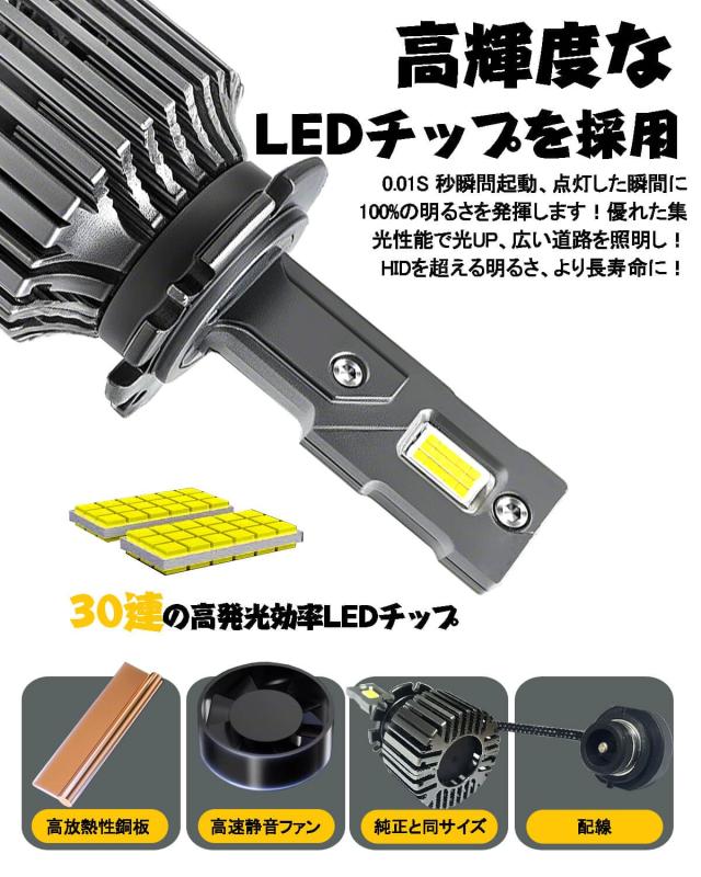 D4S LED ヘッドライト ポン付けled化 爆光 純正交換用 一体型 LED