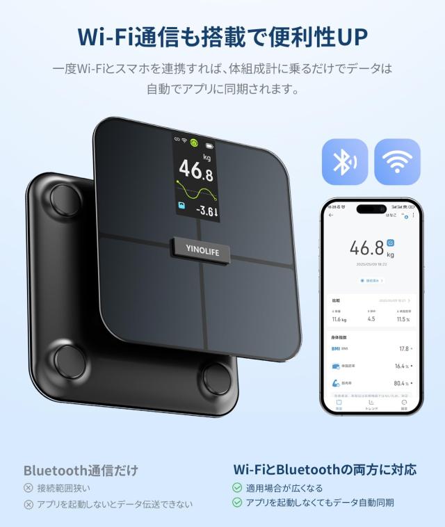 YINOLIFE 体重計 体組成計 FI2428LBF スマホ連動 体脂肪計 WiFi通信