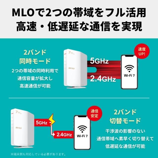 Amazon.co.jp限定】バッファロー WiFi ルーター 無線 LAN Wi-Fi 7 11be