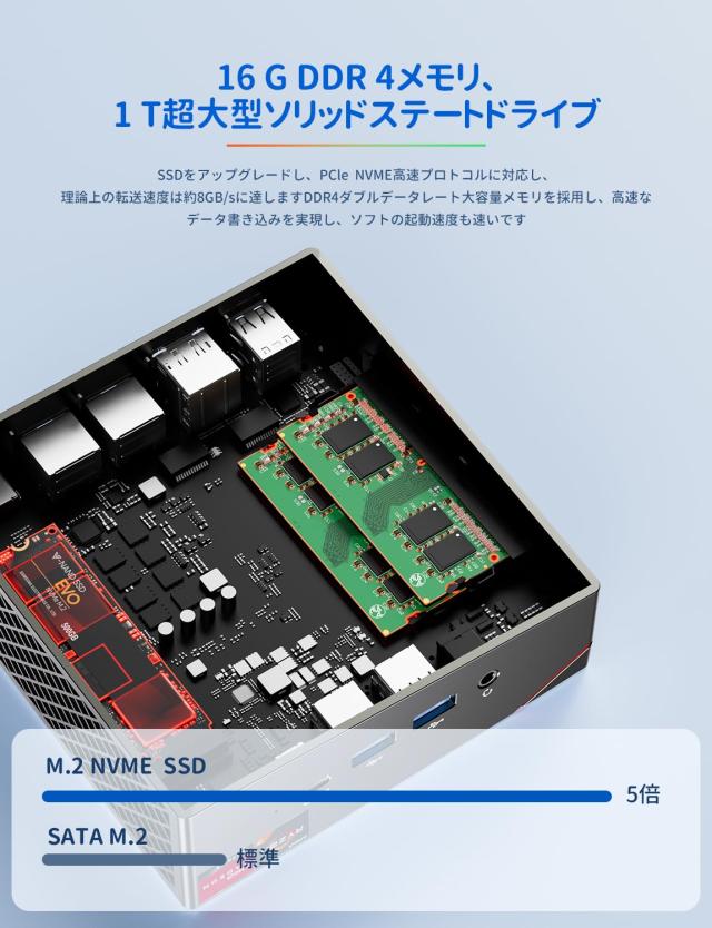 ミニPC Ryzen7 5825U 16GB DDR4 　SSD 512GB Amazon.co.jp: GZBOXミニPC 小型pc OS搭載なし AMD Ryzen7 5825U