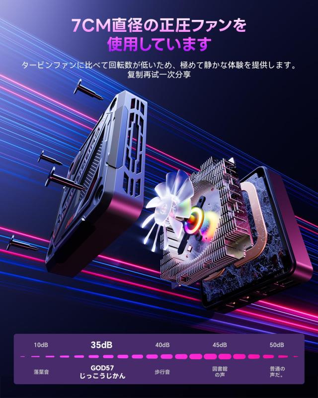 高性能ミニPC】AMD Ryzen 7 5800U搭載 16GBメモリ/512GB SSD