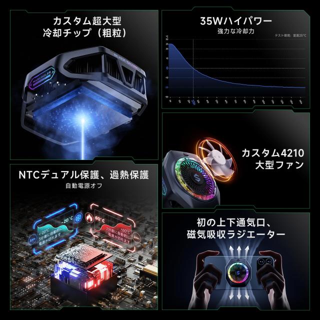 Black Shark マグネット式スマホクーラー 5 Pro｜18 個 アドレッサブル