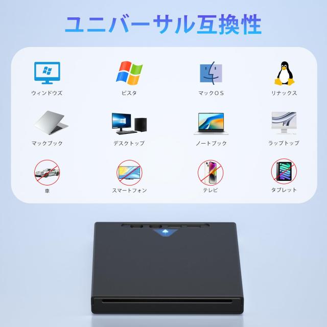 【2025革新型100GB】ブルーレイドライブ外付け ブルーレイプレーヤー BD/DVD/CDプレーヤー 再生/読み込み/書き込み対応 高速・静音 USB3._6