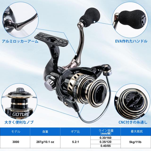 Goture 釣りセット 投げ竿 シーバスロッド 1.8m スピニングリール3000番付属 66枚ルアー 初心者向け 伸縮式 超軽量 防水収納バッグと日本