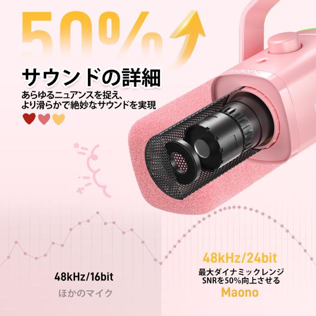 MAONO XLR/USB ゲーミングマイク ノイズキャンセリング PCマイク ポッドキャスト ストリーミング用 ダイナミックマイク ミュートボタン_1