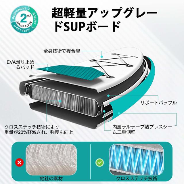 PPXIATO SUP ボード インフレータブル パドル耐荷重量200kg PPXIATO SUP ボード インフレータブル パドル耐荷重量200kg
