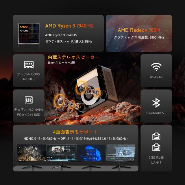 BOSGAME M2 ミニPC Ryzen 9 7940HS 32GB DDR5 1TB M.2 NVMe PCIe 4.0x4