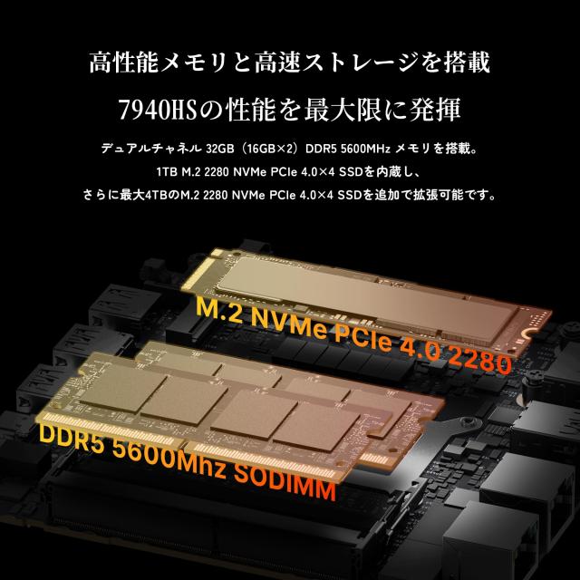 BOSGAME M2 ミニPC Ryzen 9 7940HS 32GB DDR5 Amazon.co.jp: BOSGAME M2 ミニPC Ryzen 9 7940HS 32GB DDR5 1TB