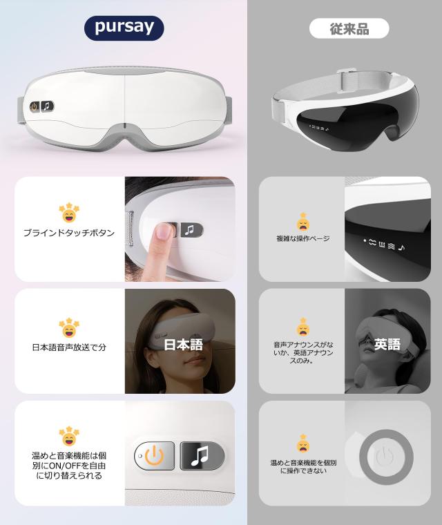 ホット アイマスク 充電式 pursay アイウォーマー【空気圧×加熱×音楽