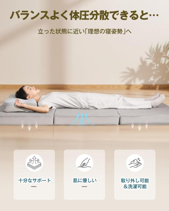 【セミダブル】高反発 硬め190N 密度36D 折りたたみ マットレス 10cm 高反発 硬め190N 密度36D 折りたたみマットレス セミダブル 厚さ10cm