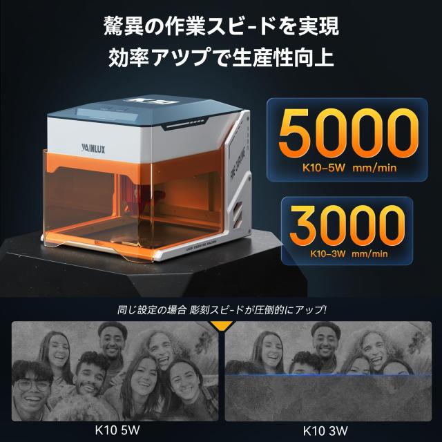 WAINLUX K10 5000mWレーザー彫刻機、小型密閉型ビジュアルレーザー刻印 