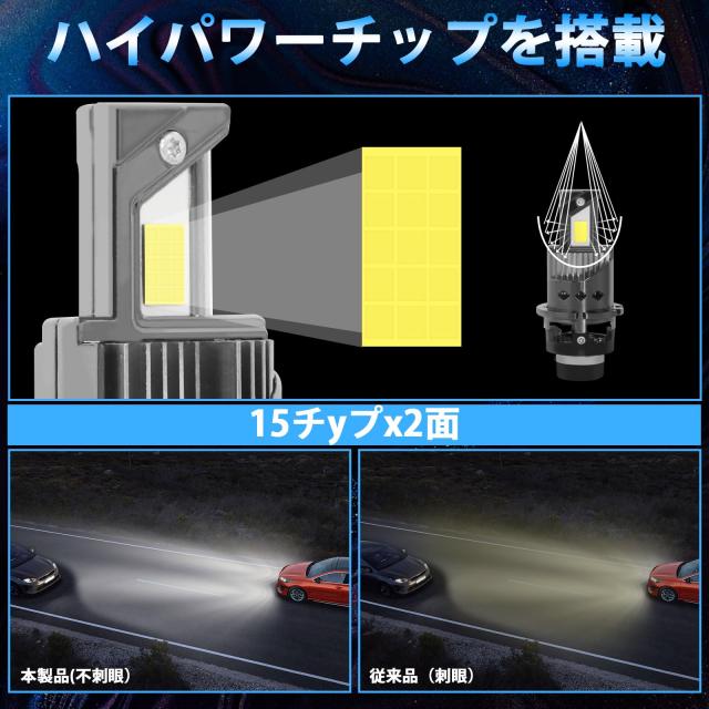D2S LED ヘッドライト 車検対応 D2R LED ポン付け 爆光 22000LM 6500K 純正HID交換用 DC12V ファン付き 暗区なし 加工不要 2個入り 専用_2