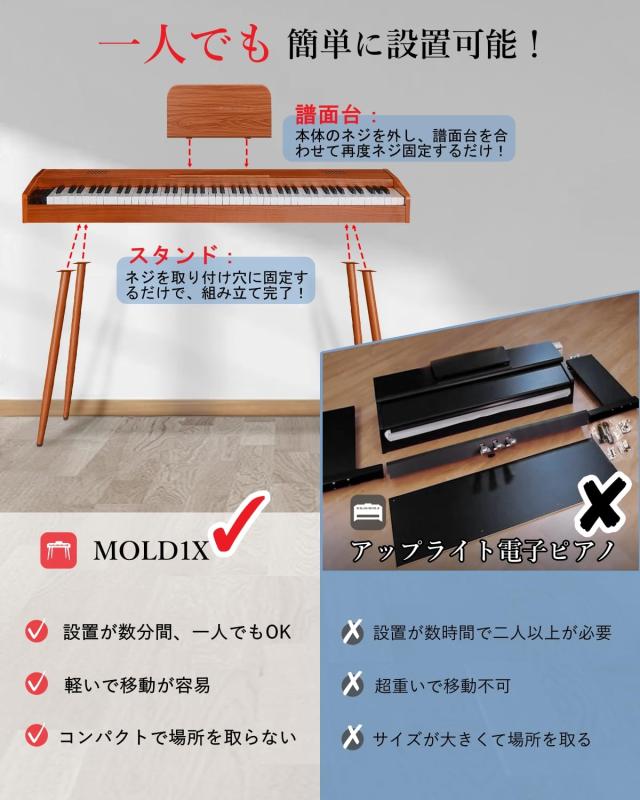 【ハンマーアクション鍵盤 木目調モデル】Longeye 電子ピアノ 88鍵 MOLD1X スタンド一体型 本格ピアノタッチ 10W出力 MIDI対応 ヘッドホ