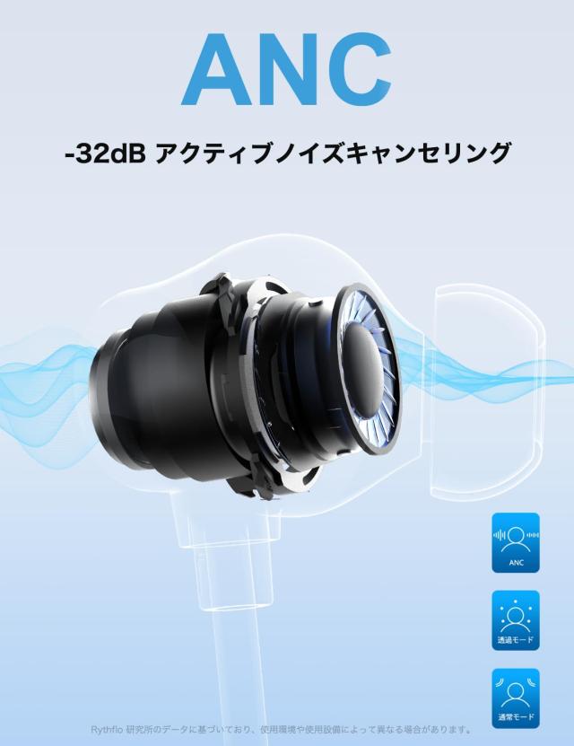 Rythflo Bluetooth イヤホン ネックバンド型 ノイズキャンセリング ANC搭載 ENC通話 60時間再生 マグネット式ネックバンド IPX6防水 V5.3_1