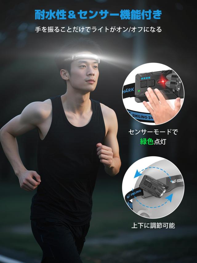 Smiling Shark ヘッドライト TD-0123-S 【2つの集光ライト・幅広い照射