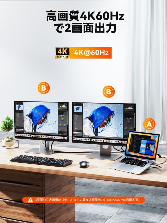 PCスタンド ドッキングステーション HDMI 2つ: QUUGE 6-in-1 USB