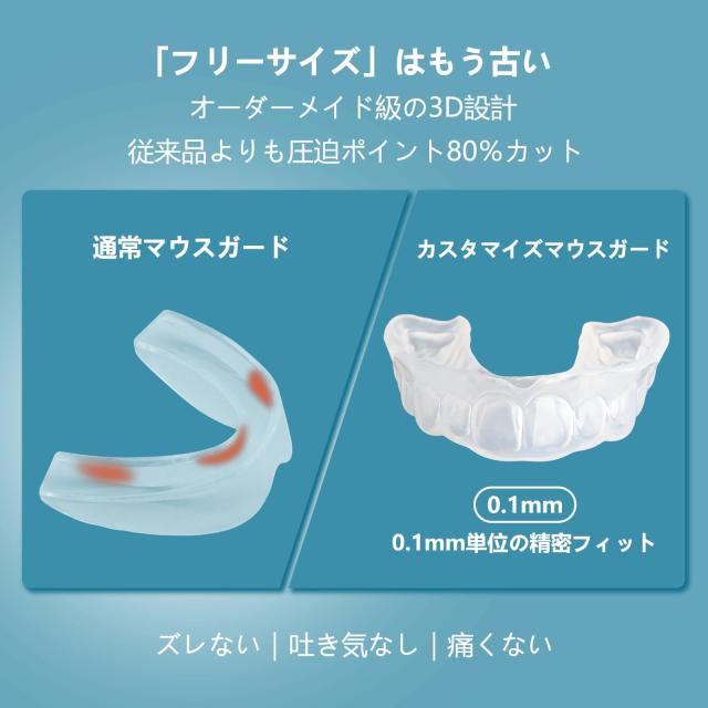 カスタム マウスピース 4mm スポーツ用プロ仕様｜マウスガード 格闘技 野球 ラグビー などに最適｜衝撃吸収＆快適フィット｜自宅で簡単に_7