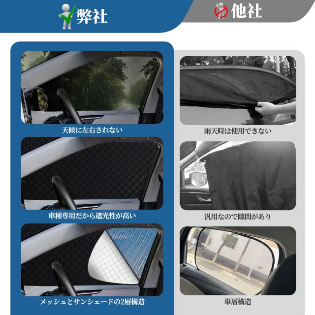 ZATOOTO トヨタ 八後押し- 80系車種専用 日がさ メッシュ窓掛け 磁石式 2層印字機 遮光 虫除け つつみ隠し 日おおい 風通し 2Way 車
